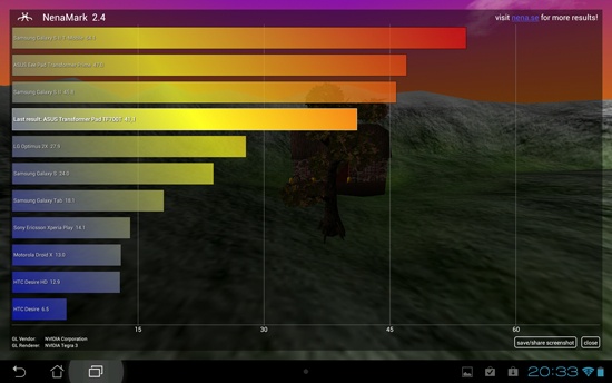 Asus Transformer Pad Infinity TF700T Asus Transformer Pad Infinity TF700T