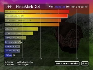 LG Optimus Vu LG Optimus Vu