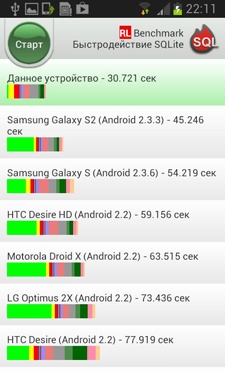 Samsung Galaxy S III Mini (I8190) Samsung Galaxy S III Mini (I8190)