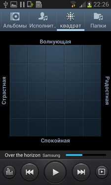 Samsung Galaxy S III Mini (I8190) Samsung Galaxy S III Mini (I8190)