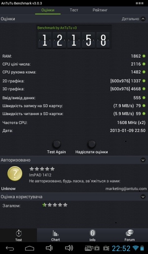 Impression ImPad 1412