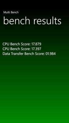 HTC Windows Phone 8X