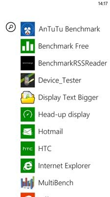 HTC Windows Phone 8X HTC Windows Phone 8X