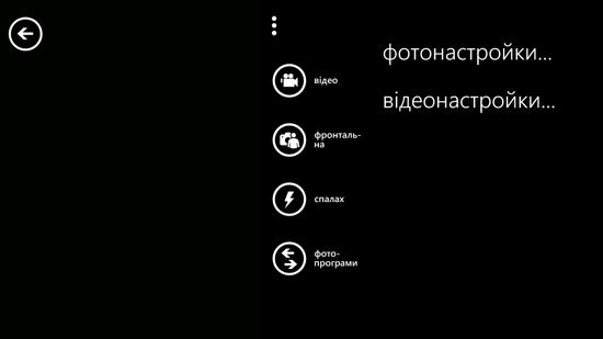 HTC Windows Phone 8X