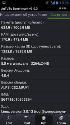 Fly IQ450 Horizon Fly IQ450 Horizon