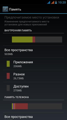 Prestigio MultiPhone PAP4500 DUO