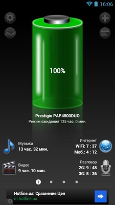 Prestigio MultiPhone PAP4500 DUO