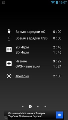 Prestigio MultiPhone PAP4500 DUO