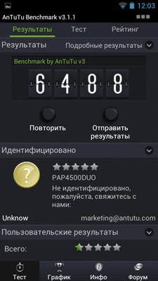 Prestigio MultiPhone PAP4500 DUO