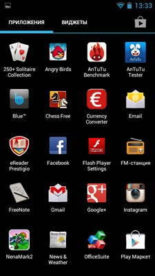 Prestigio MultiPhone PAP4500 DUO