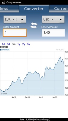 Prestigio MultiPhone PAP4500 DUO