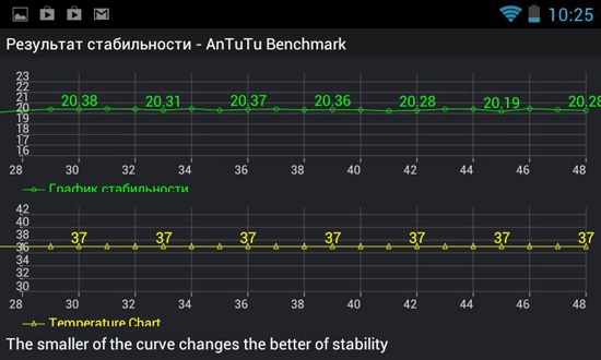 Highscreen Alpha GT Highscreen Alpha GT