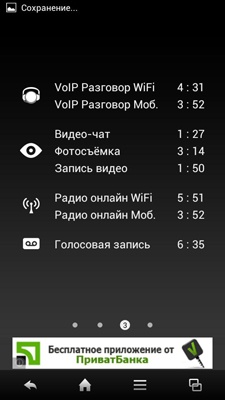 Sharp SH631W Sharp SH631W