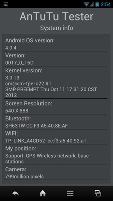 Sharp SH631W Sharp SH631W