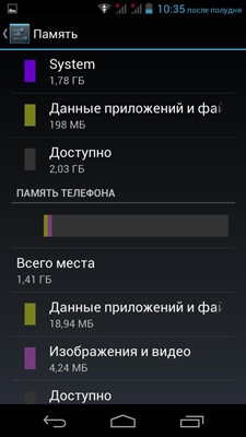 Acer Liquid E1 Duo (V360)