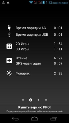 Acer Liquid E1 Duo (V360)