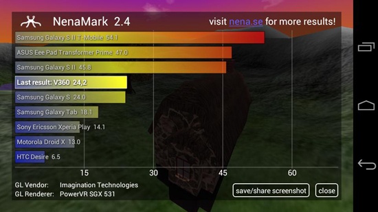 Acer Liquid E1 Duo (V360)