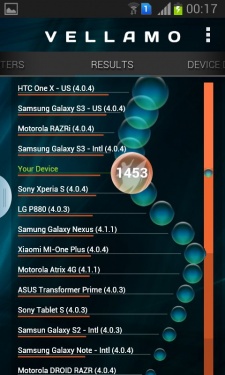 Samsung Galaxy Grand I9082