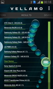 Samsung Galaxy Grand I9082