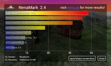 Samsung Galaxy Grand I9082