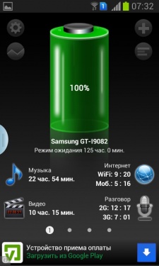 Samsung Galaxy Grand I9082