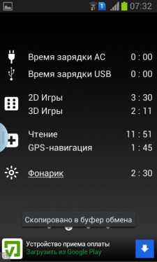 Samsung Galaxy Grand I9082