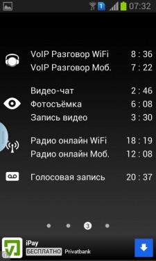 Samsung Galaxy Grand I9082
