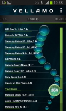 Samsung Galaxy Xcover 2 (GT-S7710)