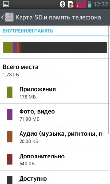 LG Optimus L7 II Dual