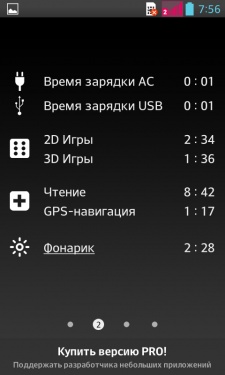 LG Optimus L7 II Dual