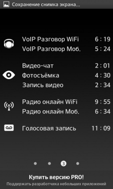 LG Optimus L7 II Dual