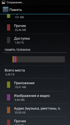 Highscreen Explosion