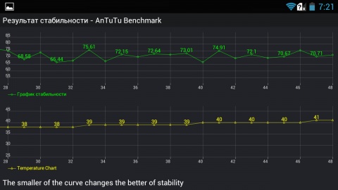 Highscreen Explosion