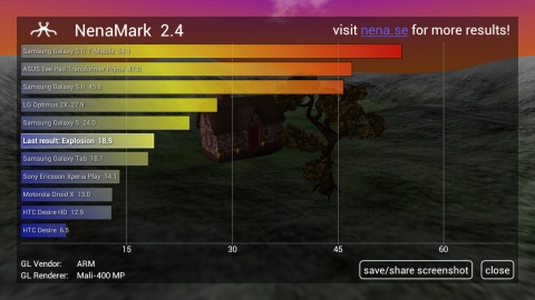 Highscreen Explosion