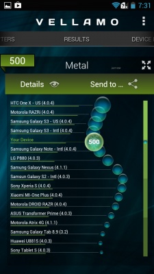 Highscreen Explosion