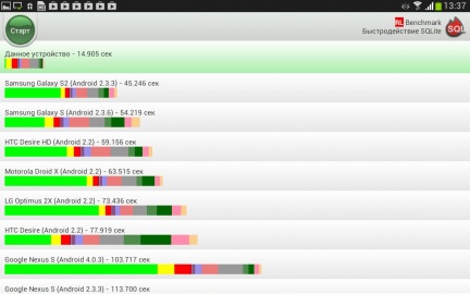 Samsung Galaxy Note 8.0