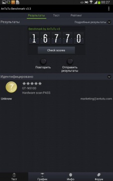 Samsung Galaxy Note 8.0