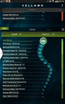 Samsung Galaxy Note 8.0