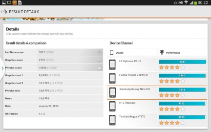 Samsung Galaxy Note 8.0