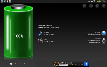 Samsung Galaxy Note 8.0