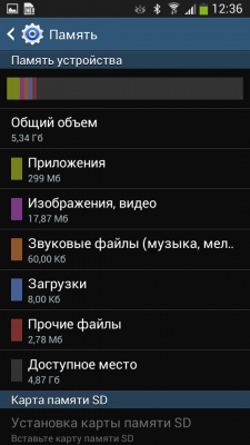 Samsung I9152 Galaxy Mega 5.8