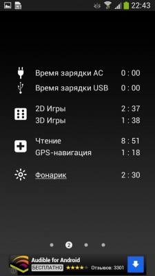 Samsung I9152 Galaxy Mega 5.8