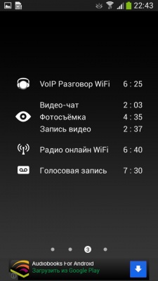 Samsung I9152 Galaxy Mega 5.8