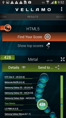 Samsung I9152 Galaxy Mega 5.8