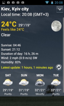 Prestigio MultiPhone PAP4055 DUO