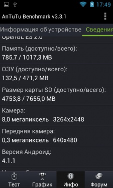 Prestigio MultiPhone PAP4055 DUO