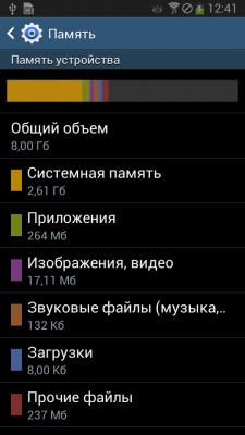 Samsung Galaxy S4 mini