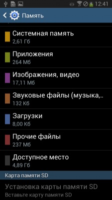 Samsung Galaxy S4 mini