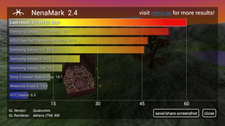 Samsung Galaxy S4 mini