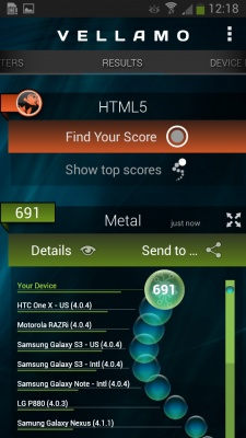 Samsung Galaxy S4 mini